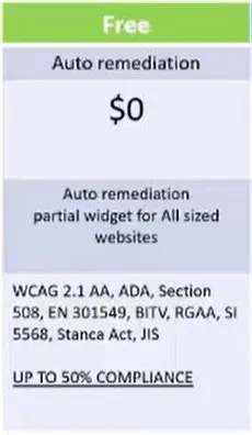 Original advertisement for the free ADA accessibility widget