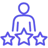 Experience icon for the Premium package